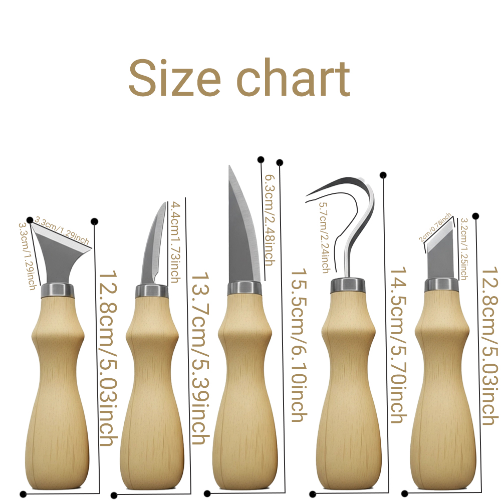 Conjunto de 5 Ferramentas para - Craft Knife Set avaliação e preço